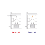 شفاط بلت ان جليم جاز / 60سم / هرمي / فلتر كربون / استيل - (GHP640IX) - Image 5