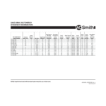 سخان مياه او سميث / 72.5 جالون (275لتر) / 4500وات - (ECT-80X) - الصورة 2